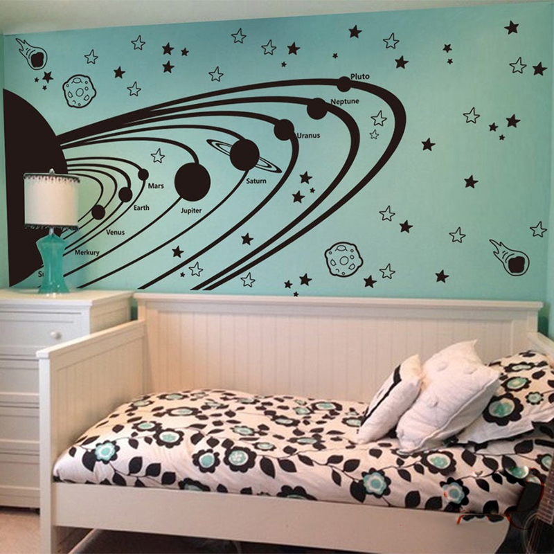 Baby Nursery Vinyl Wall Stickers - ดาราศาสตร์พลังงานแสงอาทิตย์ระบบ Space สติ๊กเกอร์ติดผนังเด็กทารกเด็ก Sun Star Planet