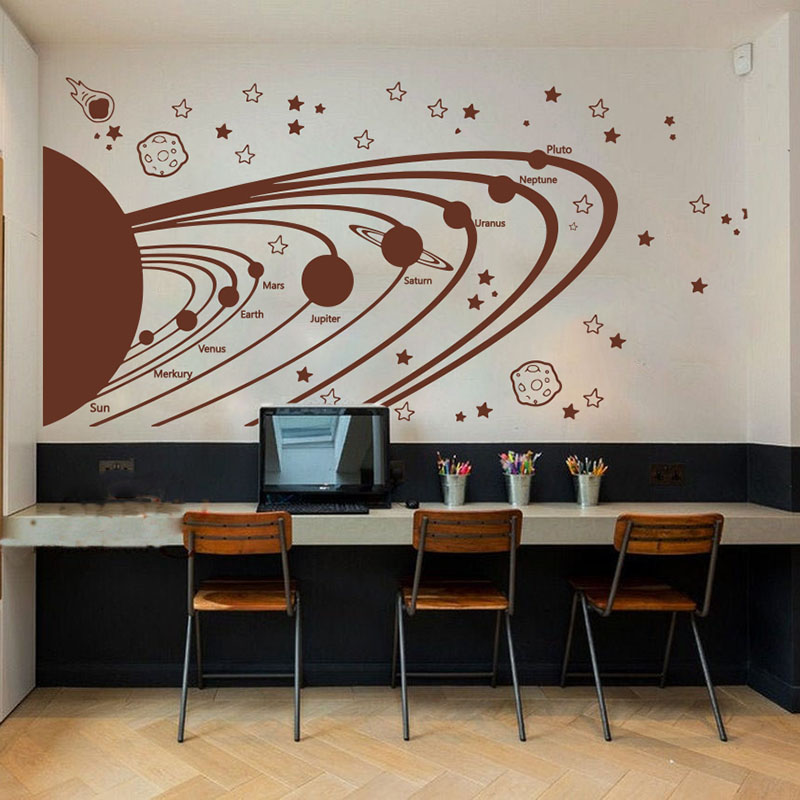 ดาราศาสตร์พลังงานแสงอาทิตย์ระบ - Baby Nursery Vinyl Wall Stickers บทวิจารณ์และราคา