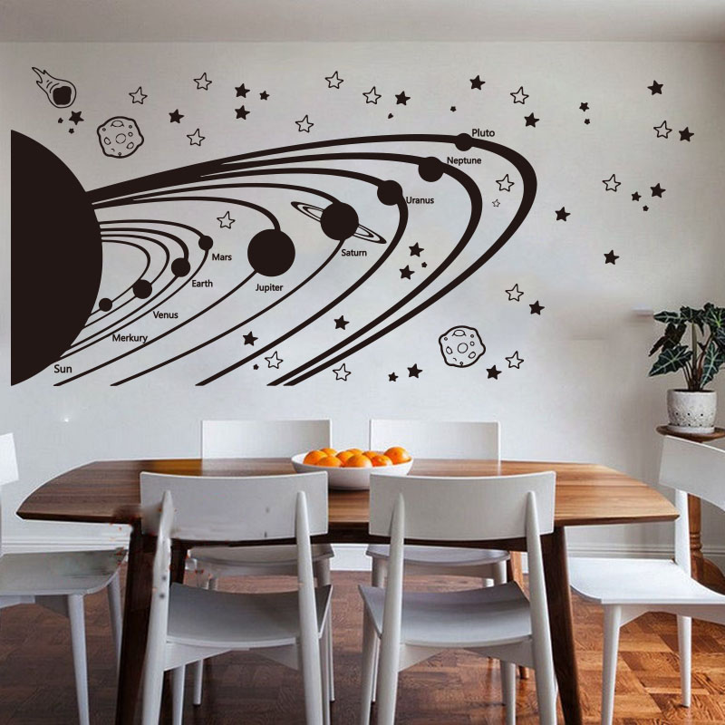 ดาราศาสตร์พลังงานแสงอาทิตย์ระบ - Baby Nursery Vinyl Wall Stickers บทวิจารณ์และราคา