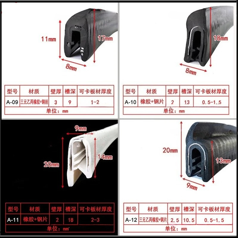 H U รูปร่างทั่วไป EDGE Guards  - Corner Guard Foam บทวิจารณ์และราคา