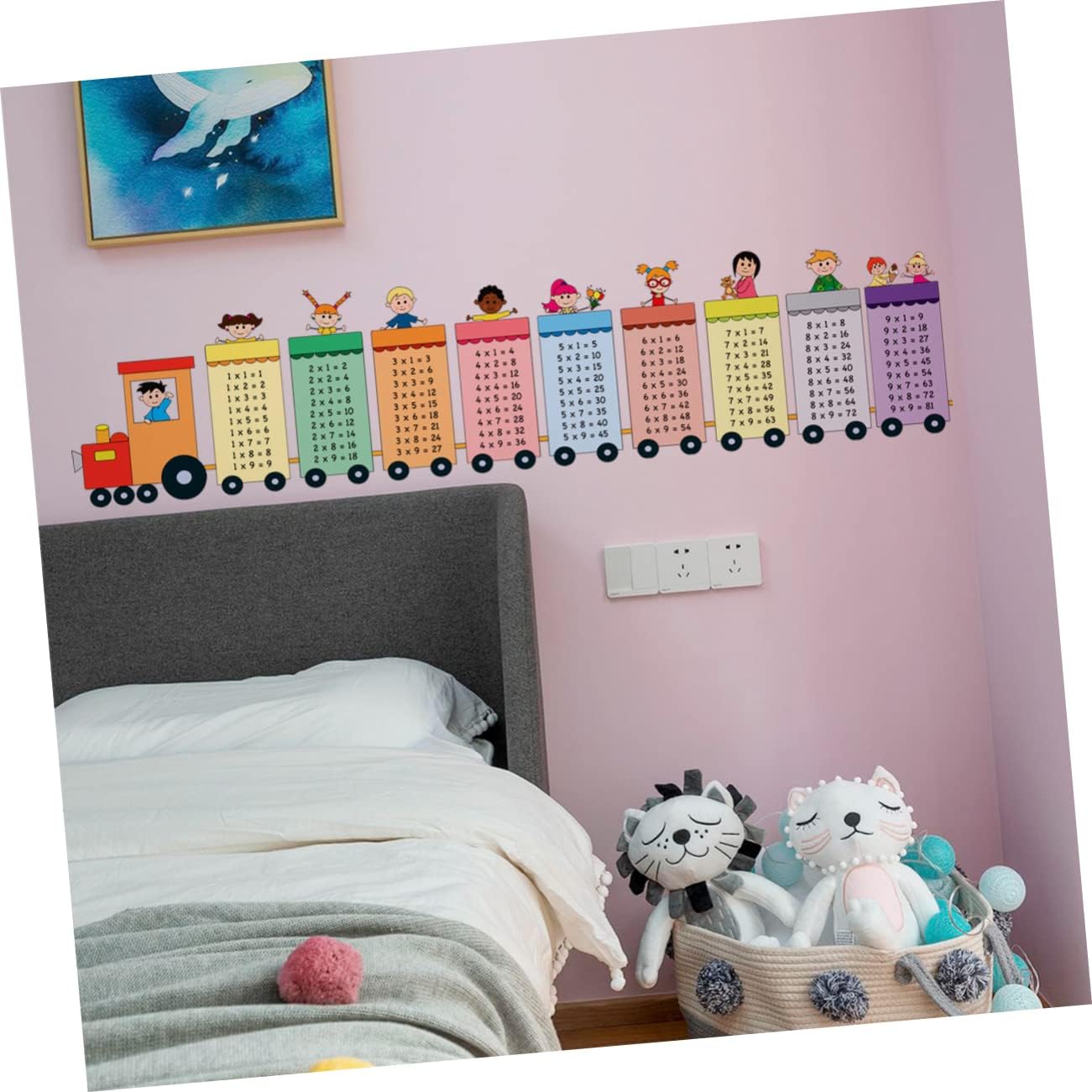 ตารางคูณขนาดใหญ่รถไฟสติ๊กเกอร์ - Baby Nursery Set Furniture บทวิจารณ์และราคา