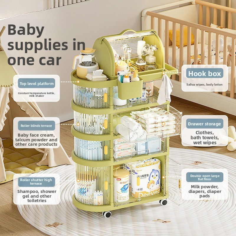 รถเข็นเก็บของเด็กแบบแขวนพื้น พ - Baby Nursery Trolley บทวิจารณ์และราคา