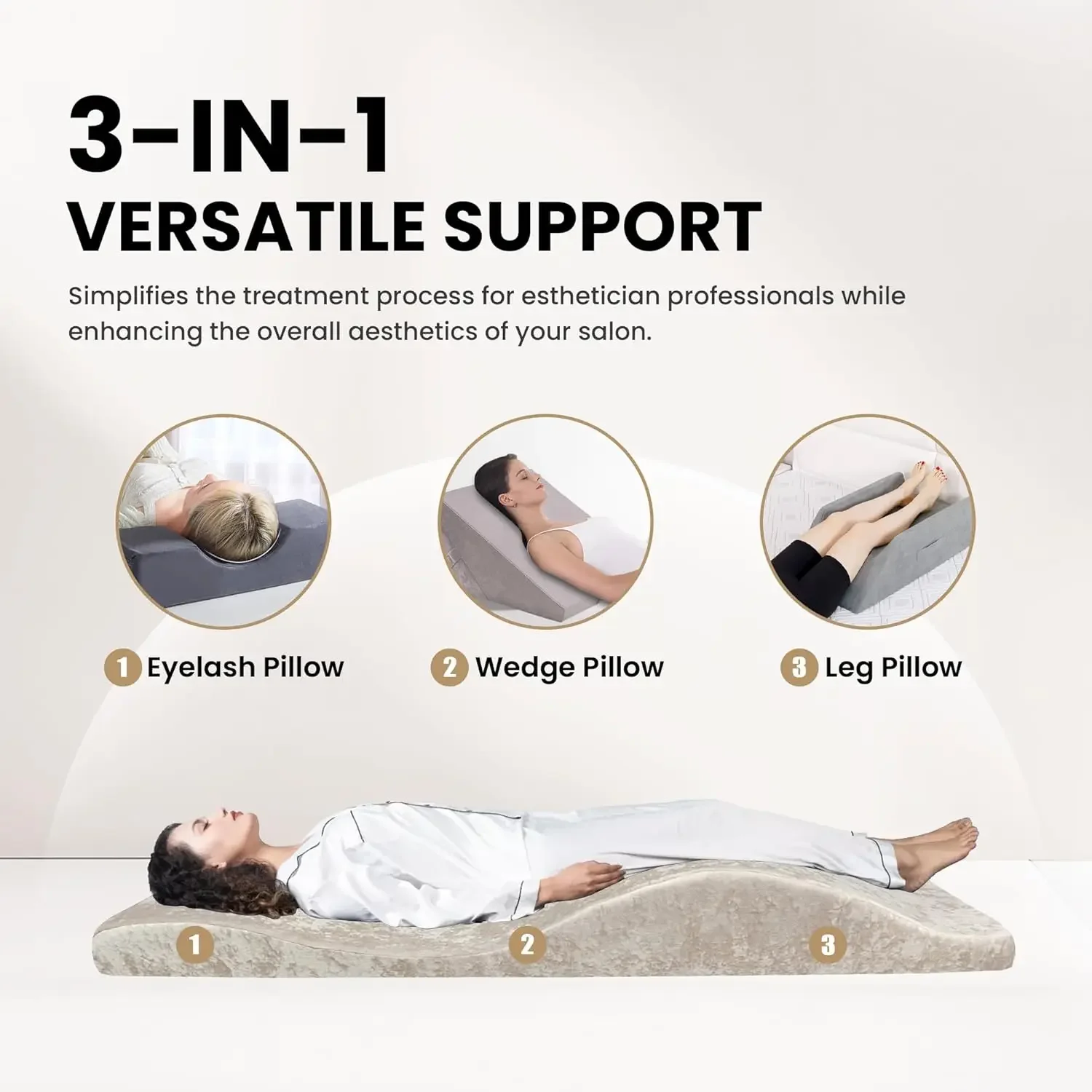 Lash เตียงโฟม Topper,นวดตารางโ - Changing Table Topper บทวิจารณ์และราคา
