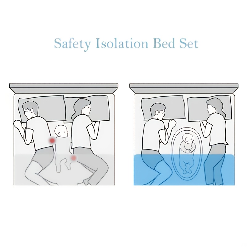 Baby Nest for Co Sleeping ทารก - Baby Nursery Crib บทวิจารณ์และราคา