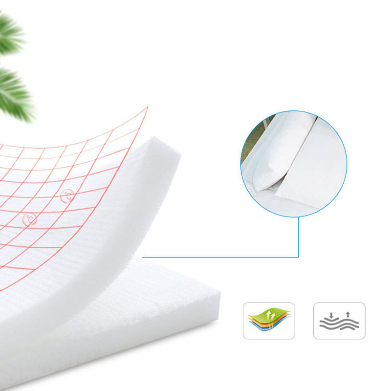 Baby Nest for Co Sleeping ทารก - Baby Nursery Crib บทวิจารณ์และราคา
